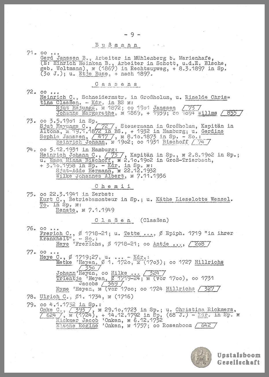 Document
